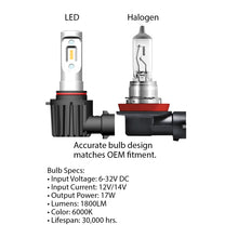 Load image into Gallery viewer, ORACLE Lighting V-Series H7 LED Headlight Bulb Conversion Kit - 6000K, OEM Fitment