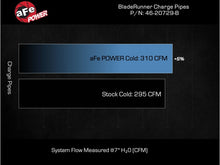 Load image into Gallery viewer, aFe BladeRunner 3-Inch Aluminum Cold Charge Pipe for 2024 Toyota Tacoma 2.4L Turbo