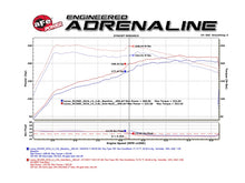 Load image into Gallery viewer, aFe Takeda 16-17 Lexus RC200t &amp; RC300 2-Inch Stainless Steel Axle-Back Exhaust System with Blue Flame Tips
