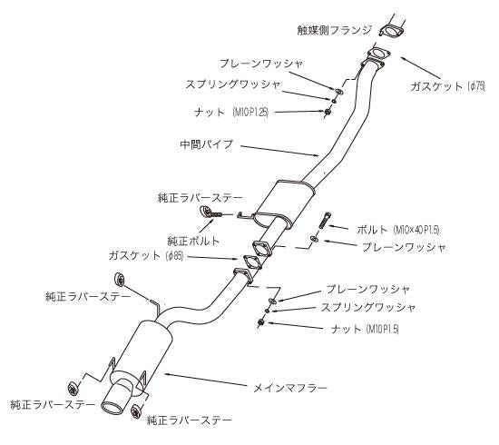 HKS Silent Hi-Power Exhaust System for Nissan Skyline GT-R E-BNR32 – Part Number HKS31019-AN011