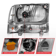 Load image into Gallery viewer, ANZO 2000-2004 Ford Excursion Crystal Headlights with Black Housing and Clear Lenses