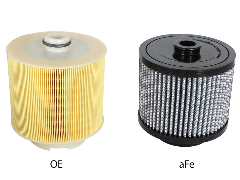 aFe MagnumFLOW OE Replacement Air Filter with Pro DRY S Media for Audi A6 Quattro (C6) 05-11 V6 3.2L