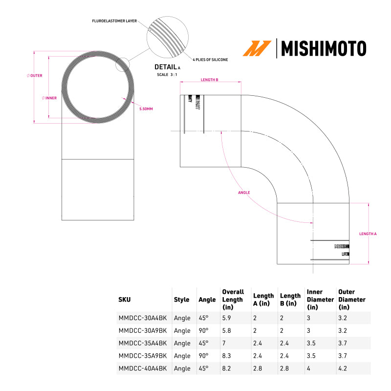 Mishimoto DuraCore 4-Inch 45-Degree Silicone Intercooler Coupler MMDCC-40A4BK