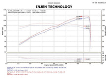 Load image into Gallery viewer, Injen 12-15 Honda Civic Black Polished Tuned Cold Air Intake with MegaRam and Air Fusion Technology