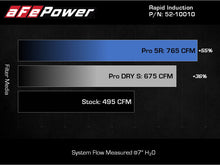 Load image into Gallery viewer, aFe Rapid Induction Cold Air Intake System with Pro DRY S Filter for 2021+ Ford F-150 V6-3.5L