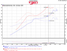 Load image into Gallery viewer, Injen 2016+ Honda Civic 1.5L Turbo Cold Air Intake with MR Technology - Black