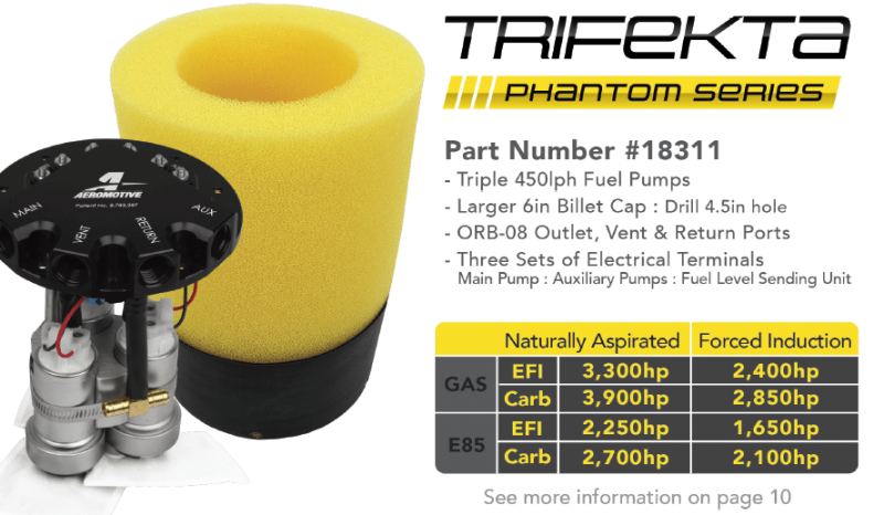 Aeromotive Phantom Trifekta Universal In-Tank Fuel Pump - 450 LPH - Fits 6-10 Inch Depth