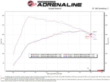 Load image into Gallery viewer, aFe Takeda Momentum Pro DRY S Cold Air Intake System for Mazda 3 &amp; CX-30 21-25 - Part # afe56-70045D