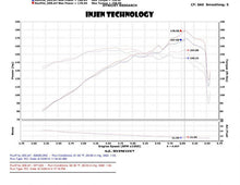 Load image into Gallery viewer, Injen 2014-2016 Kia Forte Koup 1.6L Turbo Cold Air Intake System with MR Technology