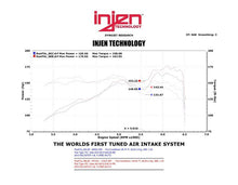 Load image into Gallery viewer, Injen Technology SP1341BLK Cold Air Intake System for 2013-2017 Hyundai Veloster Turbo 1.6L GDI