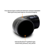 Load image into Gallery viewer, Mishimoto DuraCore 4-Inch 90-Degree Silicone Intercooler Coupler MMDCC-40A9BK
