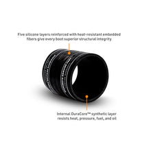 Load image into Gallery viewer, Mishimoto DuraCore 3-Inch Straight Silicone Intercooler Coupler MMDCC-30SBK