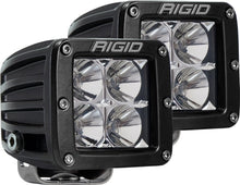 Load image into Gallery viewer, Rigid Industries Dually Flood Set of 2 - Compact LED Pod Lights with Enhanced Brightness