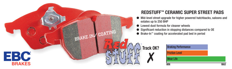 EBC Redstuff Ceramic Rear Brake Pads for 2016-2017 Honda Civic Type-R