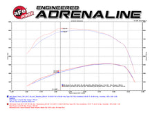 Load image into Gallery viewer, aFe Momentum HD Pro 10R Cold Air Intake System for 2017 GM Diesel Trucks V8-6.6L L5P