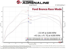 Load image into Gallery viewer, aFe Power SCORCHER GT Performance Module for Ford Bronco 21-24 and Ford Ranger 19-22 L4-2.3L EcoBoost