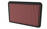 K&N Engineering 33-5115 High-Flow Replacement Air Filter for Ram 1500 6.2L V8 (2021-2024)