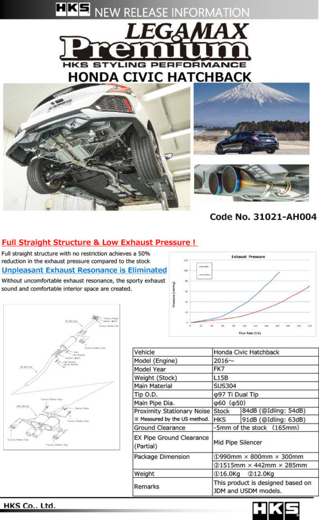 HKS Legamax Premium Exhaust System for Honda Civic Hatchback FK7