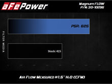 Load image into Gallery viewer, AFE MagnumFLOW Pro 5R Air Filter for 2020-2023 Toyota GR Supra 3.0L Turbo (Part #afe30-10296)