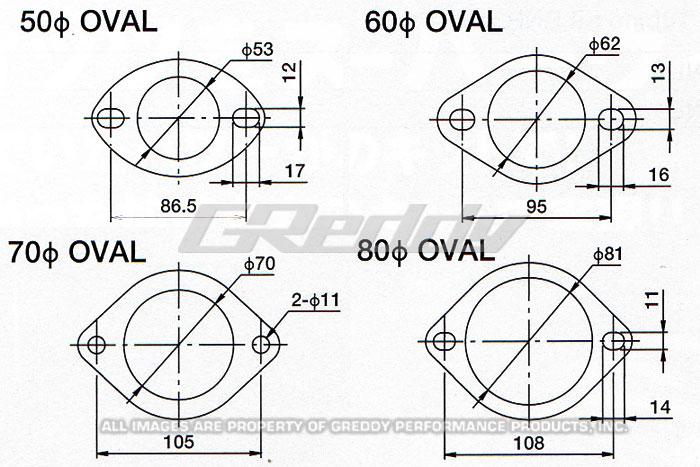 GReddy 70mm Exhaust Oval Gasket – High-Quality Automotive Exhaust Seal