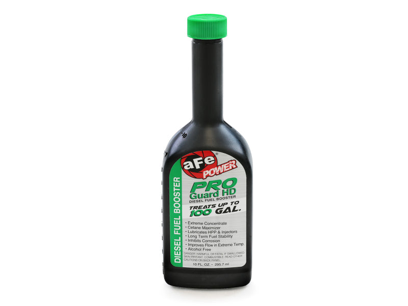 aFe Power PROGUARD Diesel Filter Master Pack for Ram 19-25 L6-6.7L * Essential Maintenance Kit