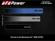 Load image into Gallery viewer, aFe Quantum Cold Air Intake with Pro 5R Filter for GM Silverado/Sierra 09-13 V8-4.8/5.3/6.2L