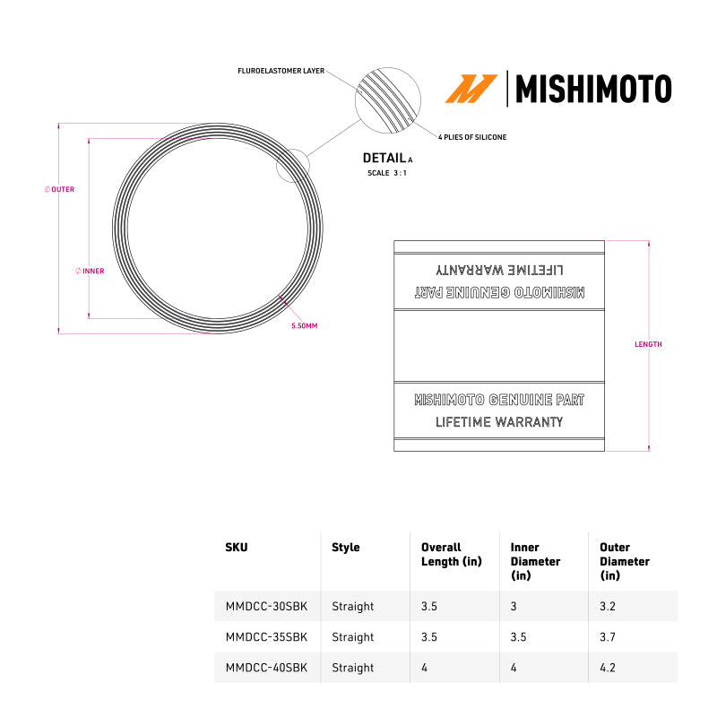 Mishimoto DuraCore 3.5-Inch Straight Silicone Intercooler Coupler MMDCC-35SBK