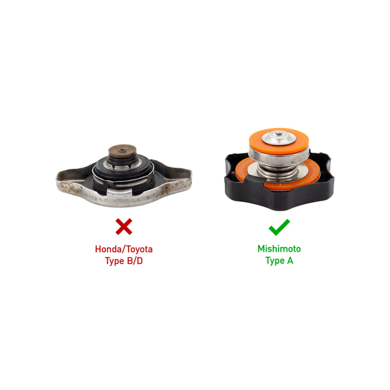 Mishimoto 1.3 Bar Rated High-Pressure Radiator Cap for Domestic Vehicles