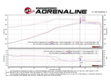 Load image into Gallery viewer, aFe Momentum GT Pro DRY S Cold Air Intake System for 2017 Ford Super Duty V8-6.2L