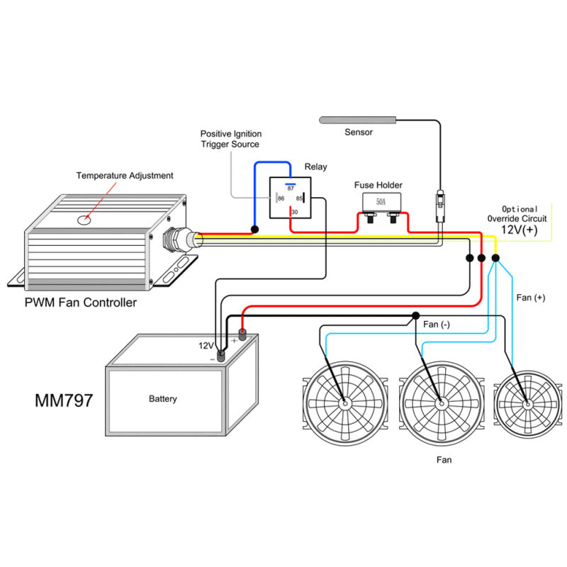 Mishimoto PWM Fan Controller Part Number misMMFAN-PWM-UBK for Precise Engine Cooling Control