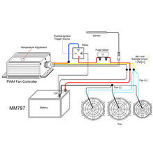 Load image into Gallery viewer, Mishimoto PWM Fan Controller Part Number misMMFAN-PWM-UBK for Precise Engine Cooling Control