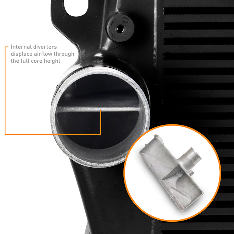 Mishimoto 2019+ Dodge Ram 6.7L Cummins Intercooler Kit with BK Cooler and WBK Pipes