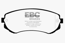 Load image into Gallery viewer, EBC Yellowstuff Front Brake Pads for Nissan 240SX and Skyline R32 * High-Performance Street and Track Use