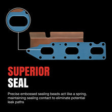 Load image into Gallery viewer, Fel-Pro 1496 Multi-Layer HTA Exhaust Manifold Gasket Set for High-Performance Engines