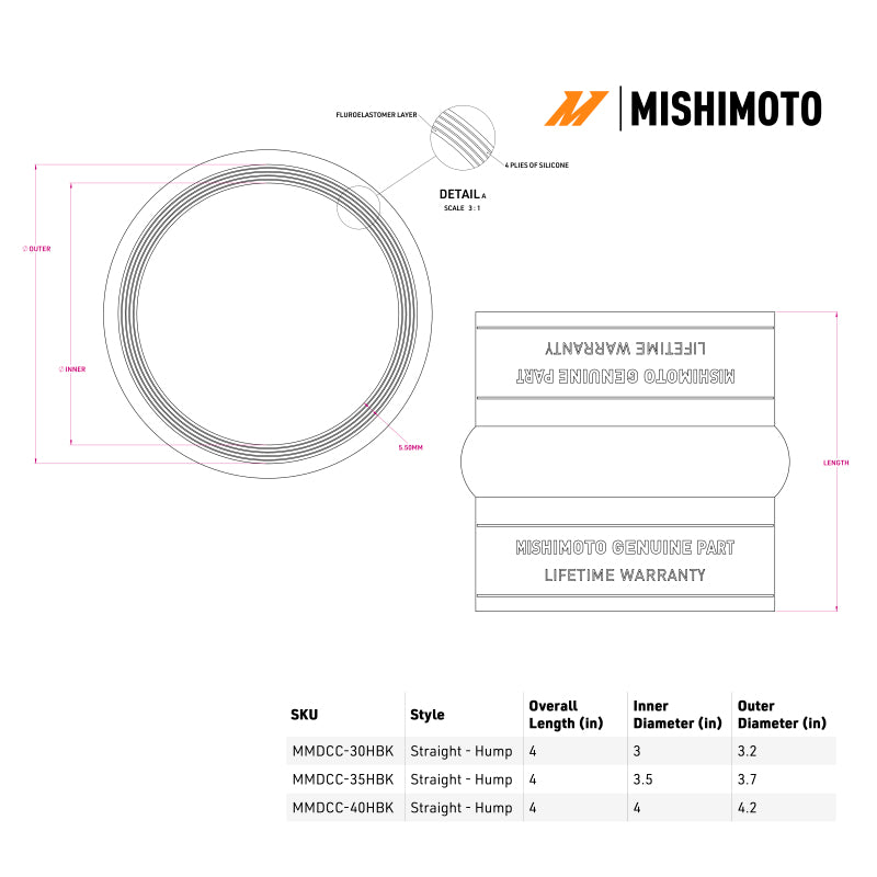Mishimoto DuraCore 3.5-Inch Straight Hump Silicone Intercooler Coupler MMDCC-35HBK