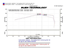 Load image into Gallery viewer, Injen Technology SP3071P Cold Air Intake for 2010-2012 VW MKVI GTI and 2021 Toyota Tundra