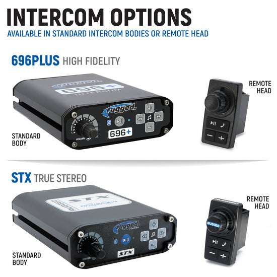Rugged Radios Honda Talon Complete Communication Kit with BTI 2-Way Radio and STX Stereo / M1 VHF Business Band