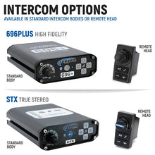 Load image into Gallery viewer, Rugged Radios Honda Talon Complete Communication Kit with BTI 2-Way Radio and STX Stereo / M1 VHF Business Band